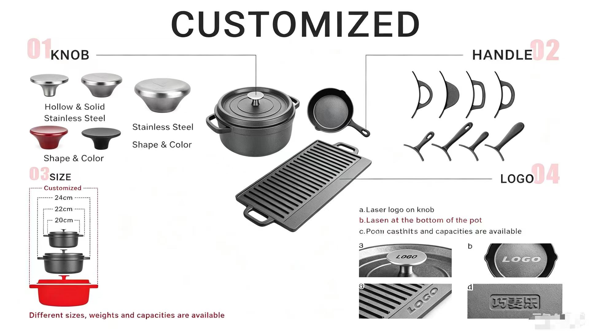 OEM ODM Custom Service