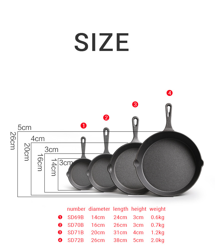 Cast Iron Series
