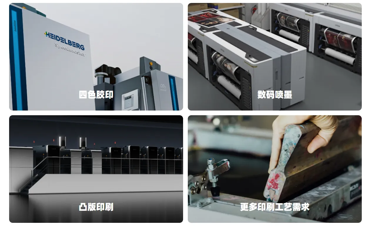 Digital printing options