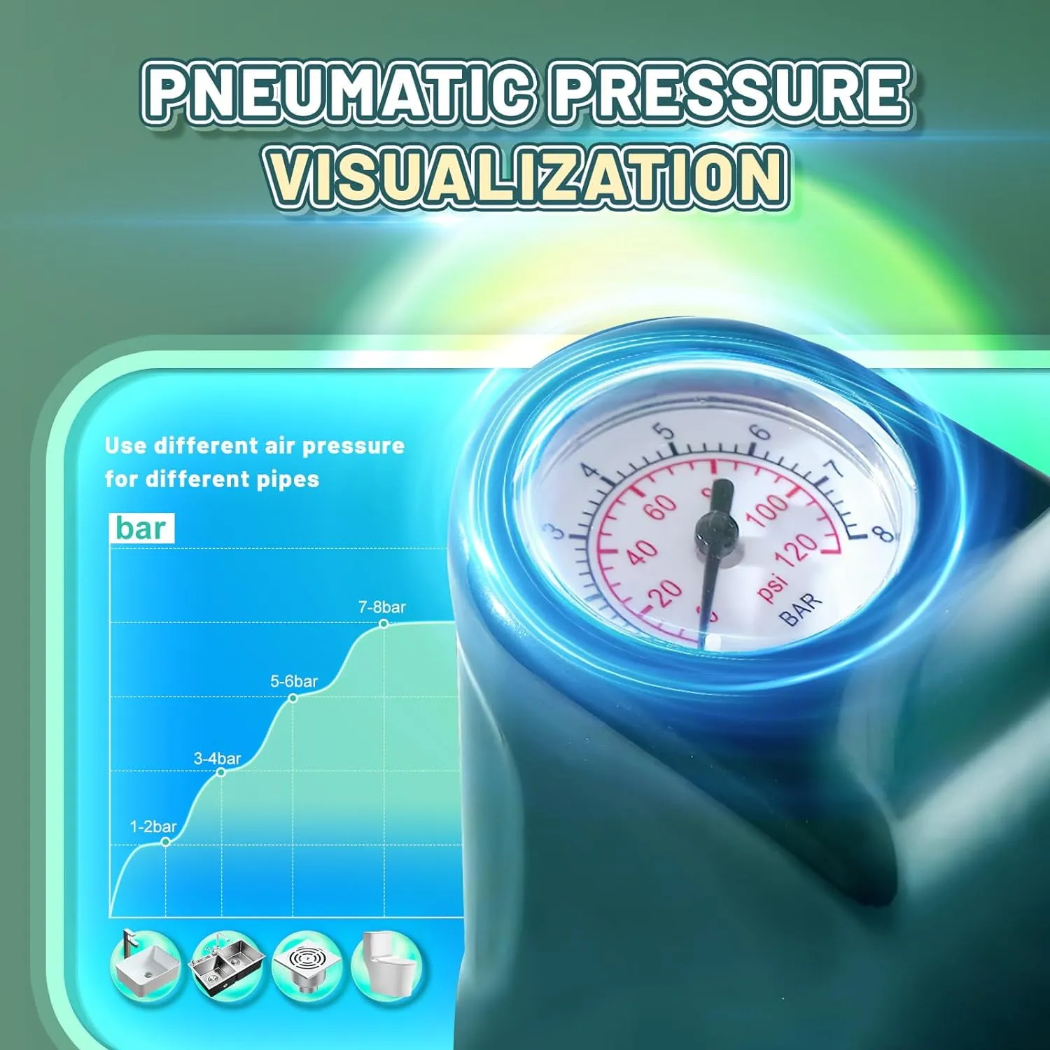 Pressure gauge reference for multiple drain applications